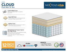 Load image into Gallery viewer, Noctova Cloud Plush Queen Mattress
